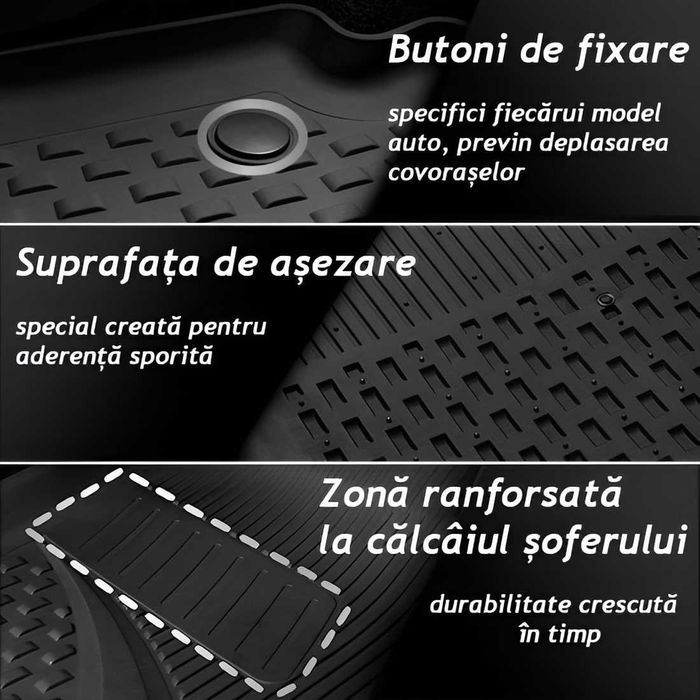 Covorase / Presuri auto tip tavita, bordura 3 cm - SAHLER