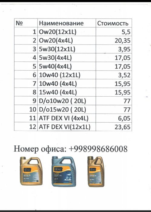 Моторные масла Euro Gulf по оптовым ценам