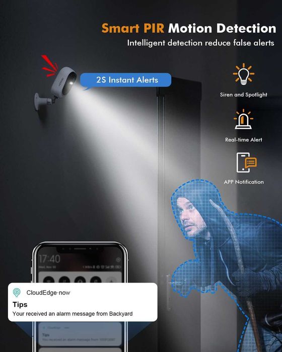 DIHOOM Соларна камера