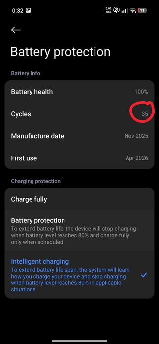 Redmi note 15 pro plus 8/256 gb