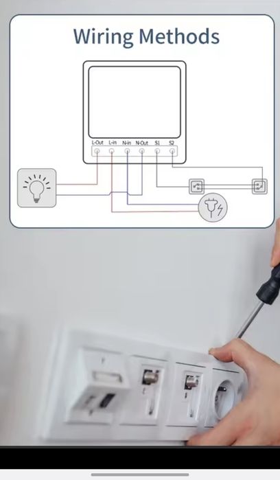 Întrerupător smart WiFi+RF