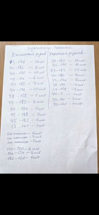 Продам военную рубашку.