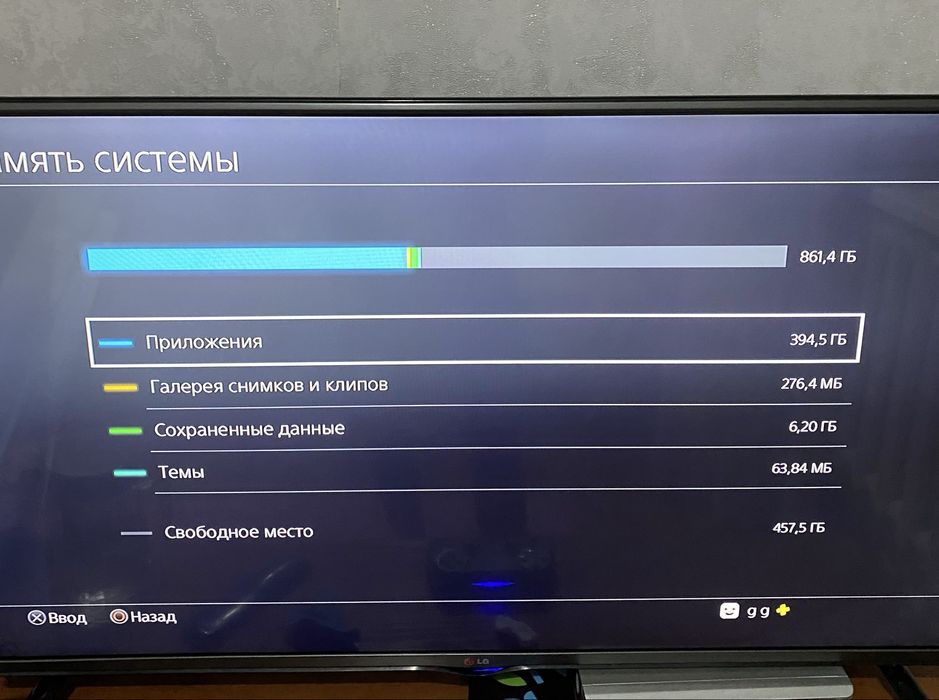 Срочно PS4 Pro подписка 6 месяцев