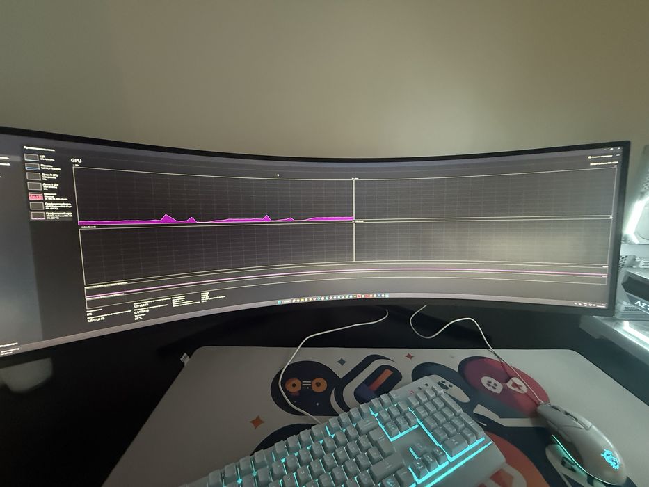 Setup complet PC gaming RTX 4080 + Samsung Odyssey Neo G9”