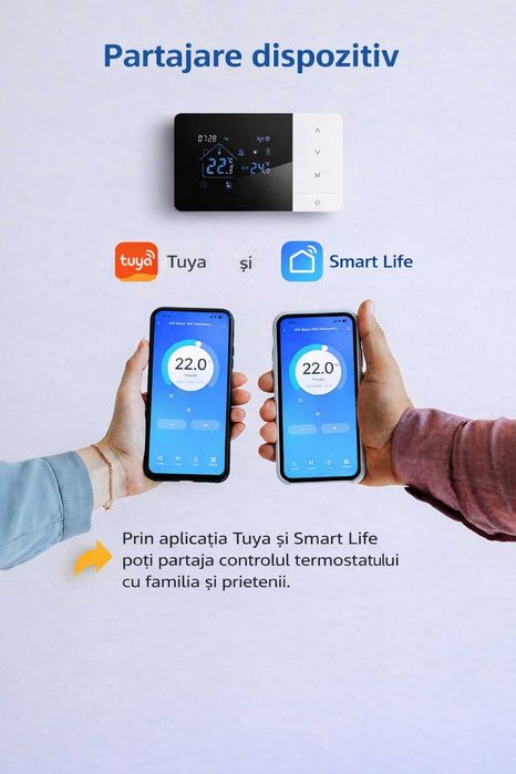 Termostat de Ambient Wi-Fi, Programabil Zilnic, Smart