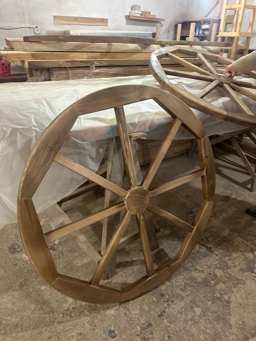 Изготовление колес