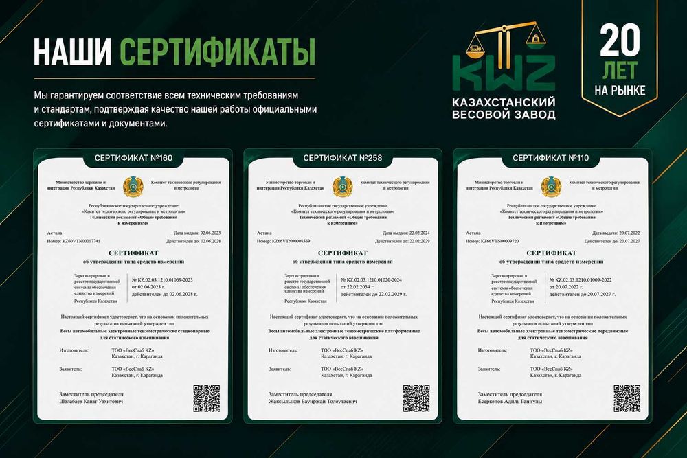 Автомобильные весы у  производителя !