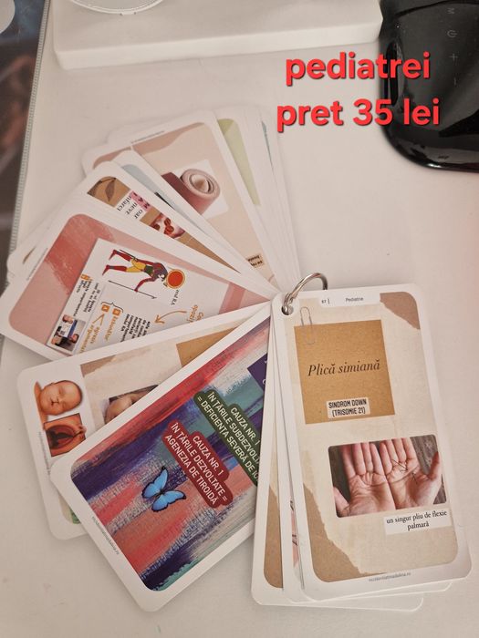 Flashcarduri rezidentiat