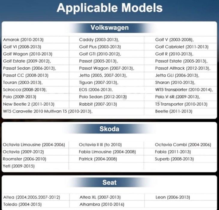 Мултимедия за кола