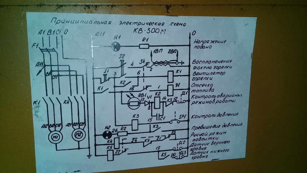 Продам эл. щит новый