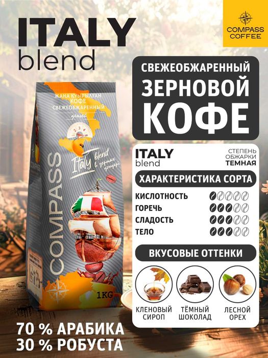 Продаем товары для вендинга