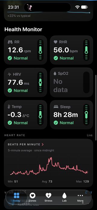 WHOOP без абонамент - приложение за iPhone и Android, всички модели