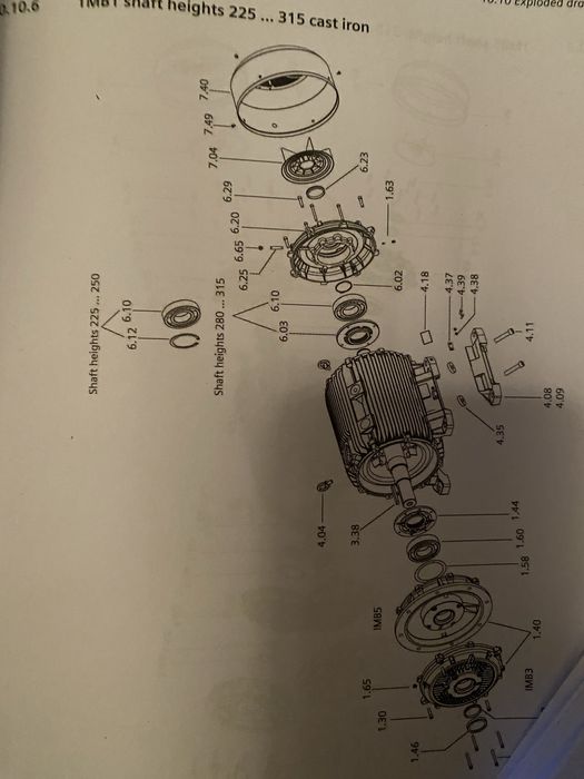 Motor electric Siemens “made in Germany”