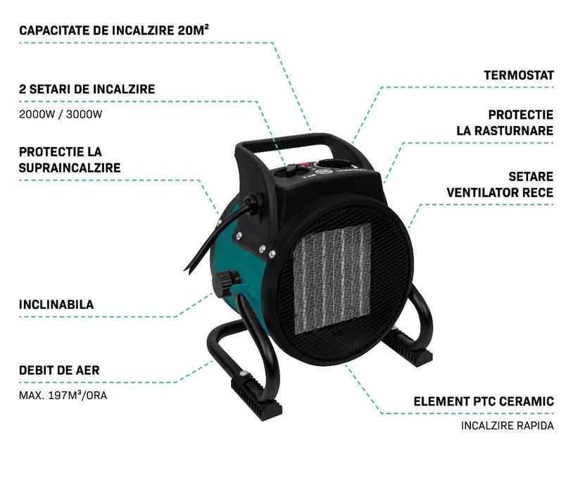 Vand Aeroterma electrica 2000W