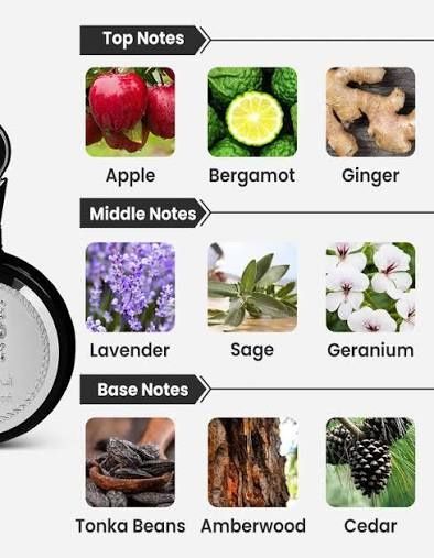 fakhar lattafa на распив