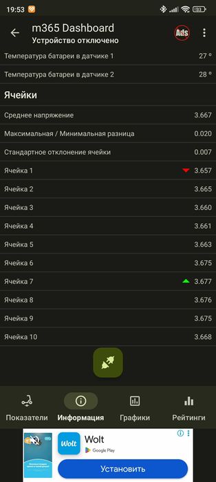 Электросамокат Xiaomi M365