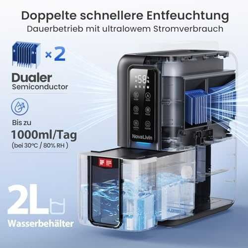 Нов Преносим влагоуловител 2L с таймер LED светлина и тих режим за дом