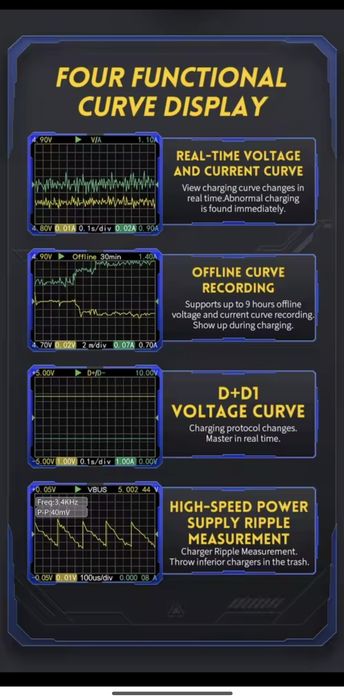 Fnirsi fnb58 usb тестер