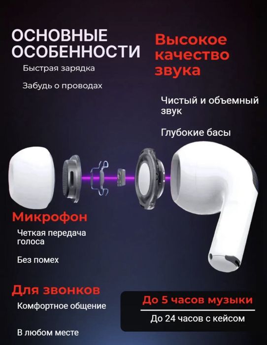безпроводные наушники AirPods Pro 2