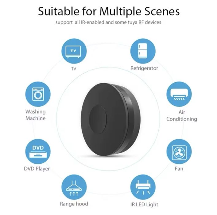 Telecomanda Tuya Smart WiFi RF IR Remote universala