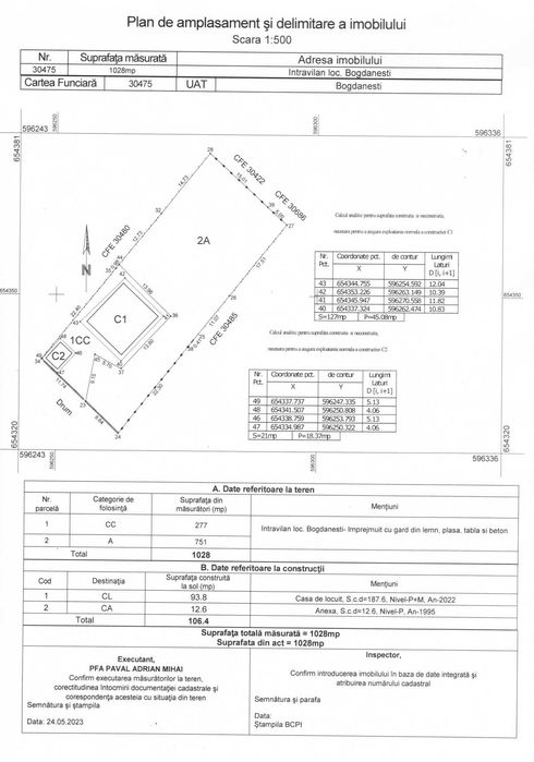 Servicii de cadastru si topografie