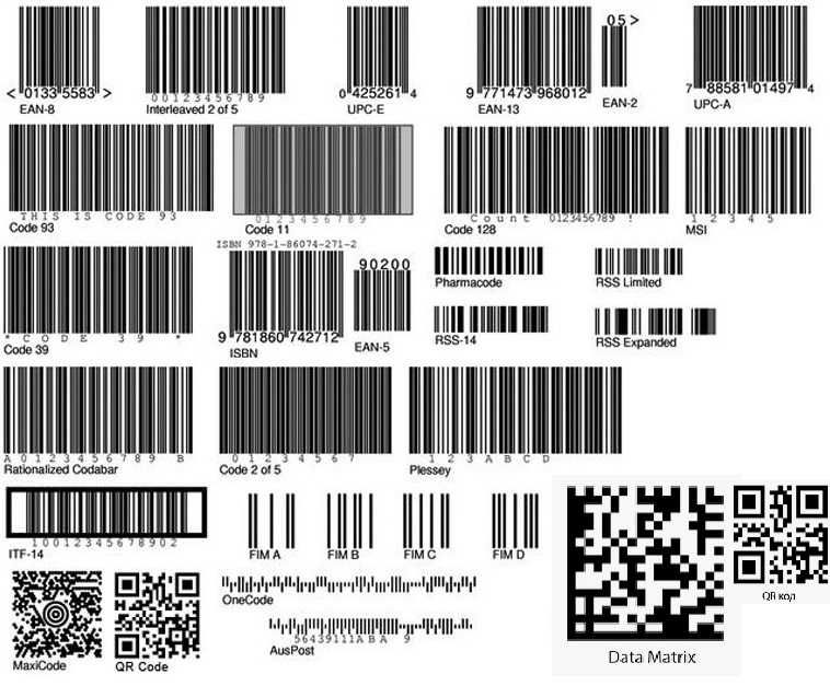 Изготовление штрих код qr-код маркировка uzum wildberries ozon yandex