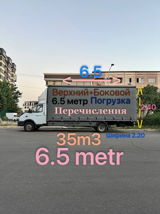 Gazel yuk tashish xizmati Газель юк ташиш хизмат Грузоперевозка Газель