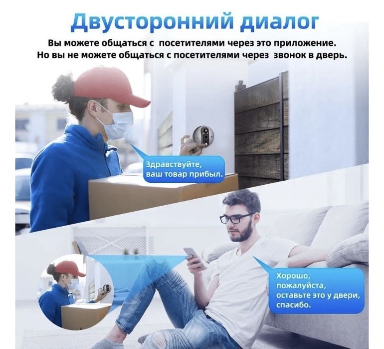 Видеоглазок Tuya Invision