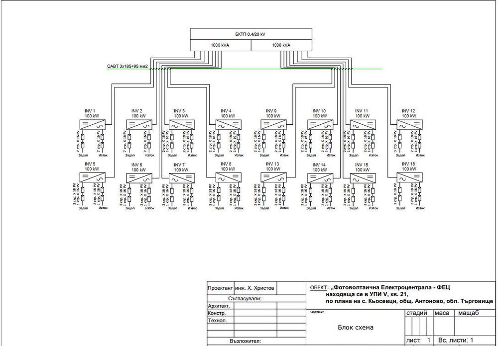 Продава се Парцел в с. Кьосевци, Област Търговище - 17000 кв.м за 5 €/кв.м - Снимка #1