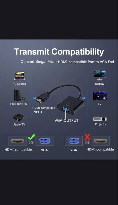 Переходник с HDMI на VGA, 1080p