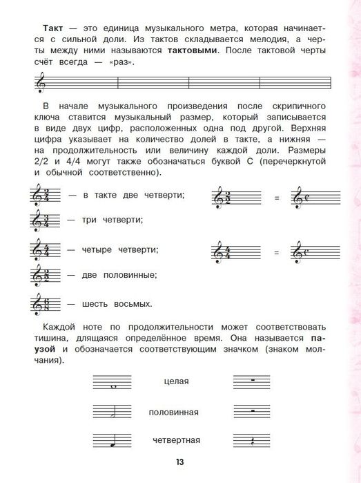 Современная школа игры на фортепиано