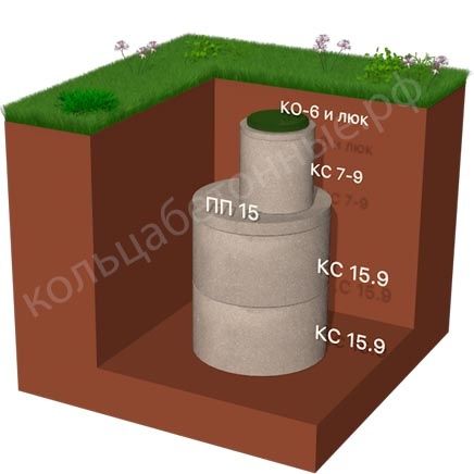 Септик  под ключ