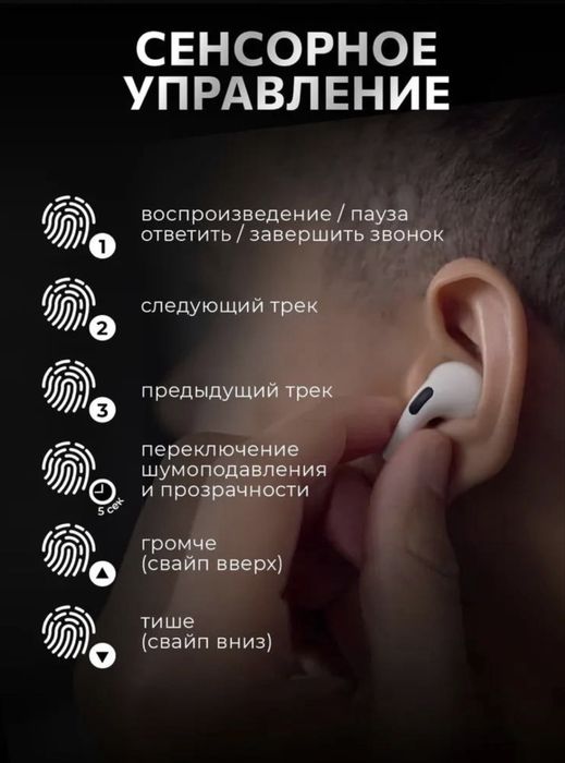 Наушники Airpods pro 2
