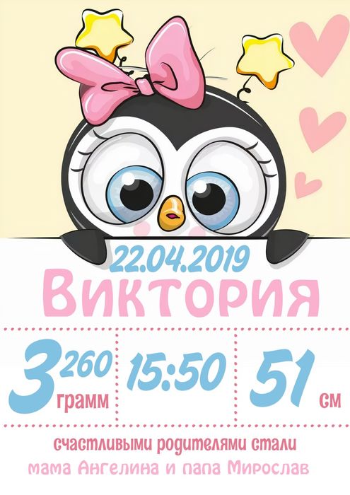 Метрики для девочек