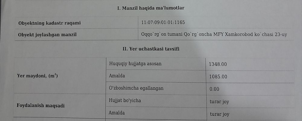 UY SOTILADI!!! Sharoit zor