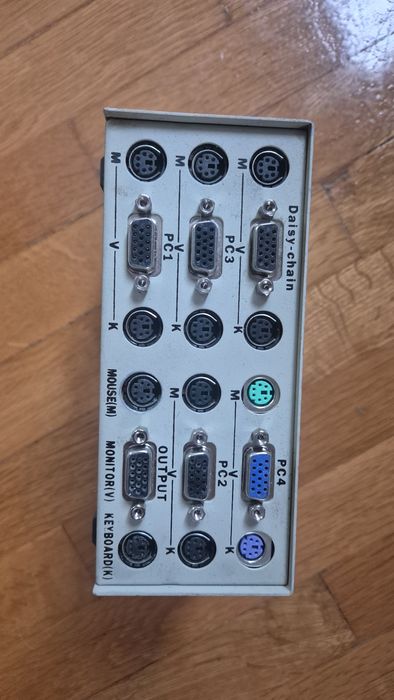 Различни видове суичове