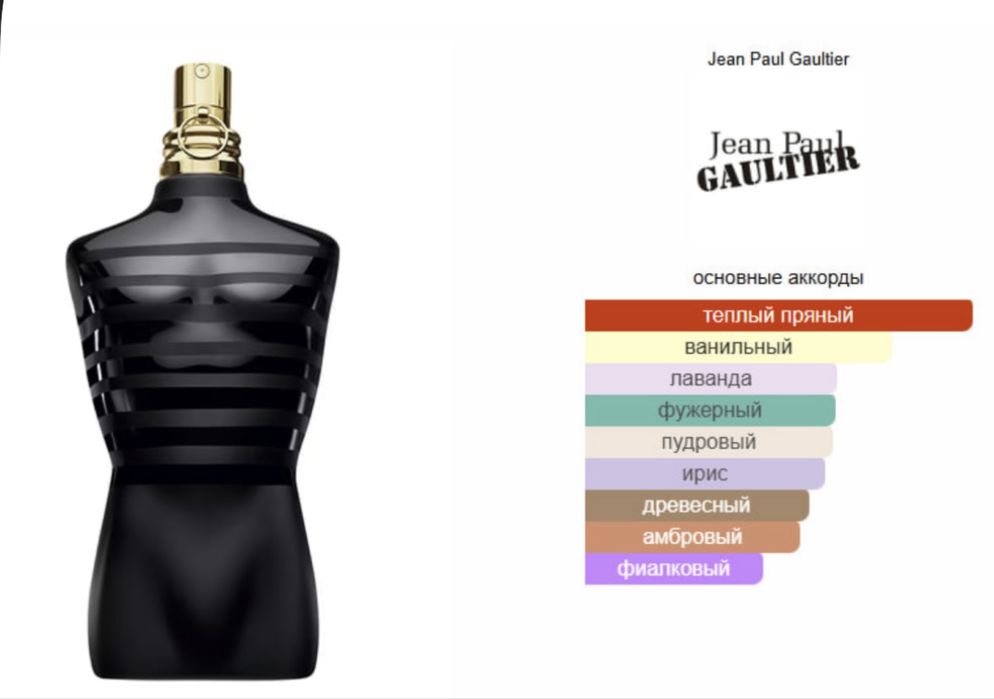 Парфюмерия из ОАЭ