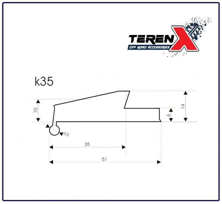 Overfendere K35 – extensii aripi pentru vehicule off-road
