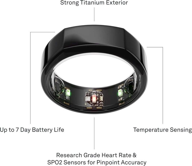 Oura Ring Gen3 Heritage Black, Size 10 — умное кольцо