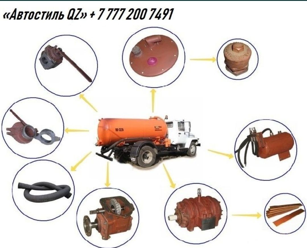ассенизатор - запчасти для спец и сх техники Восточно-Казахстанская область  - OLX.kz
