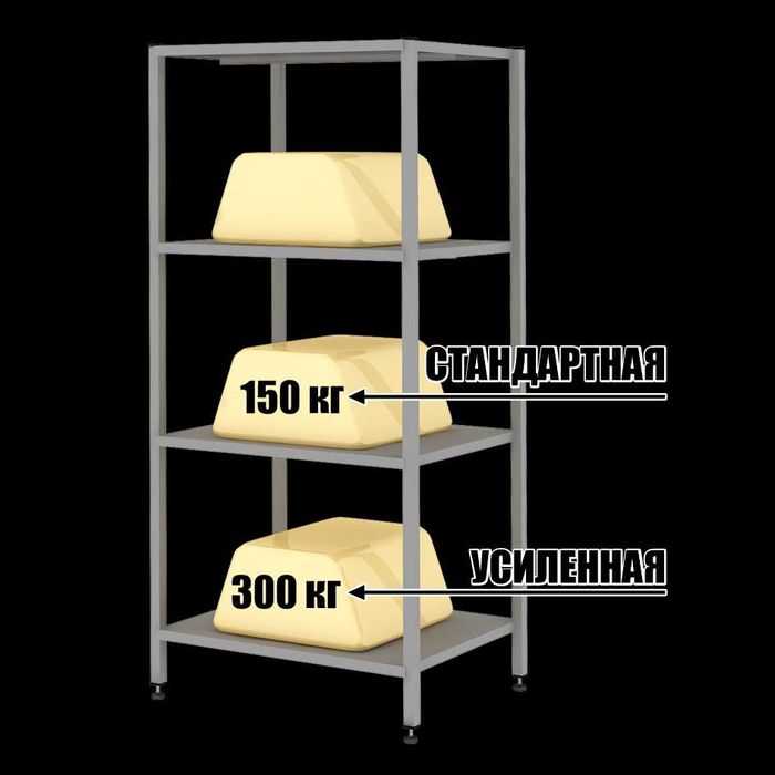 Архивные стеллажи, полочный стеллаж, polkaly arxiv stelaj, tokcha