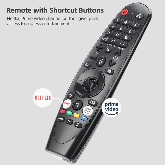 Telecomanda LG Magic Remote MR20GA Voice Control și Mouse