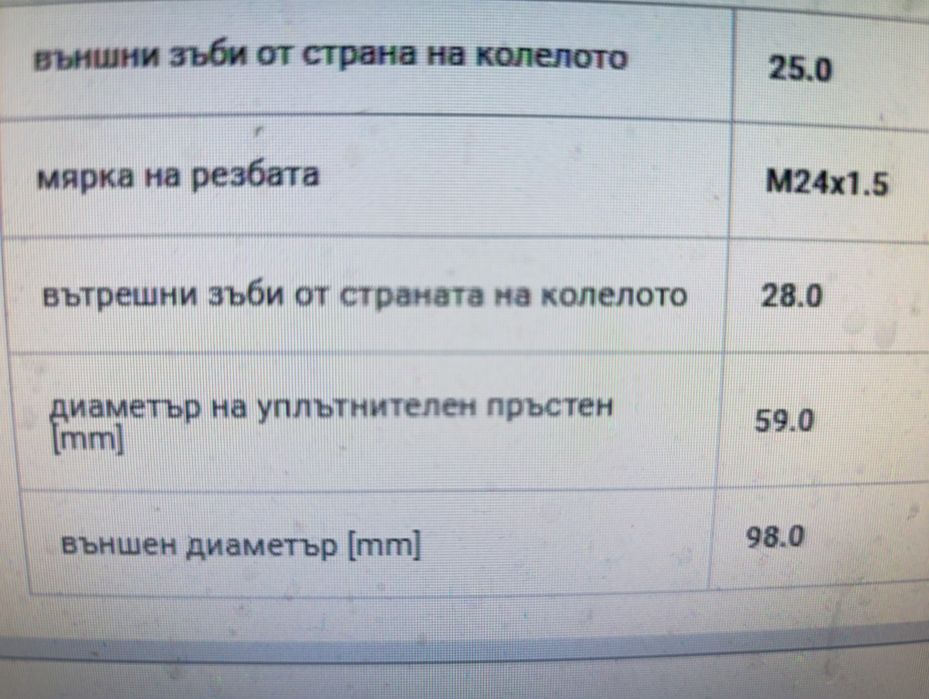 Каре външно за Алфа, Фиат,Ланчия