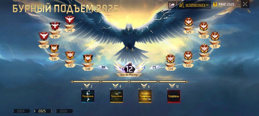 Аккаунт фри фаер