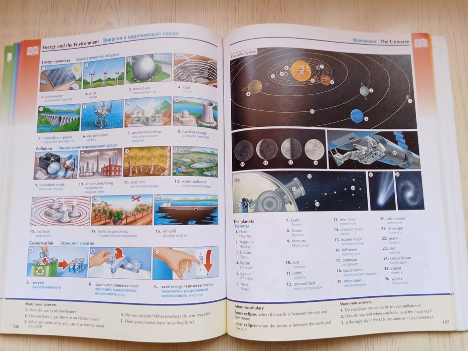 Словарь The Oxford picture dictionary