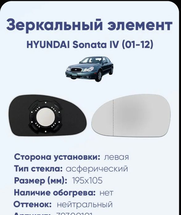 Продаю зеркальный элемент.