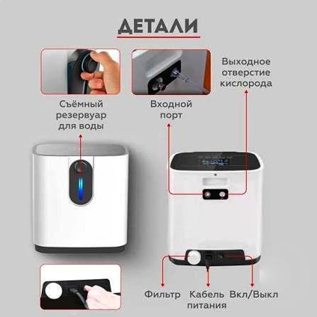 Концентратор кислорода