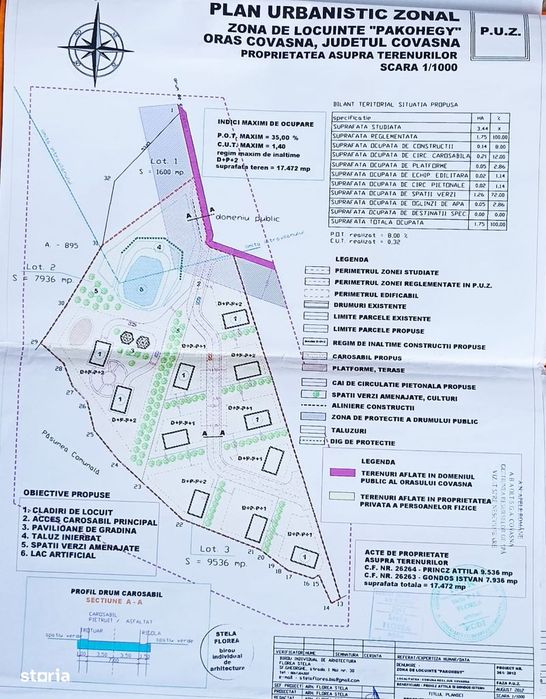 Casă in statiunea Covasna, zona superba, mobilata , utilata