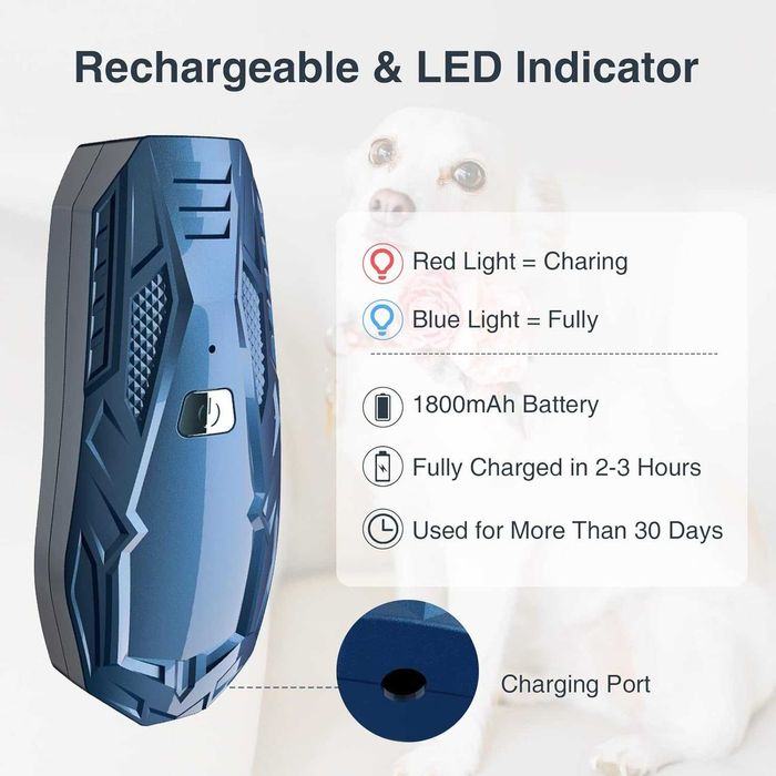 Устройство против лай на Queenmew