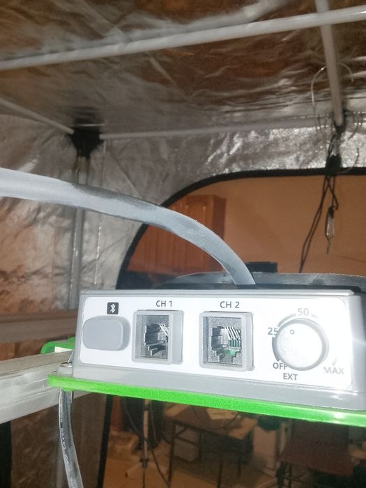 Гроубокс для выращивания растений